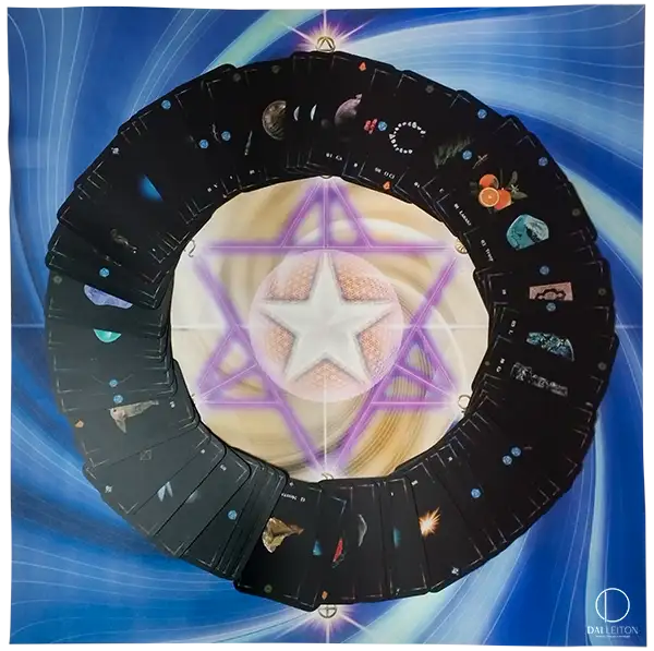 Atendimentos oraculares